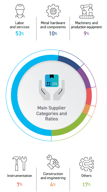 Integrity Governance_17